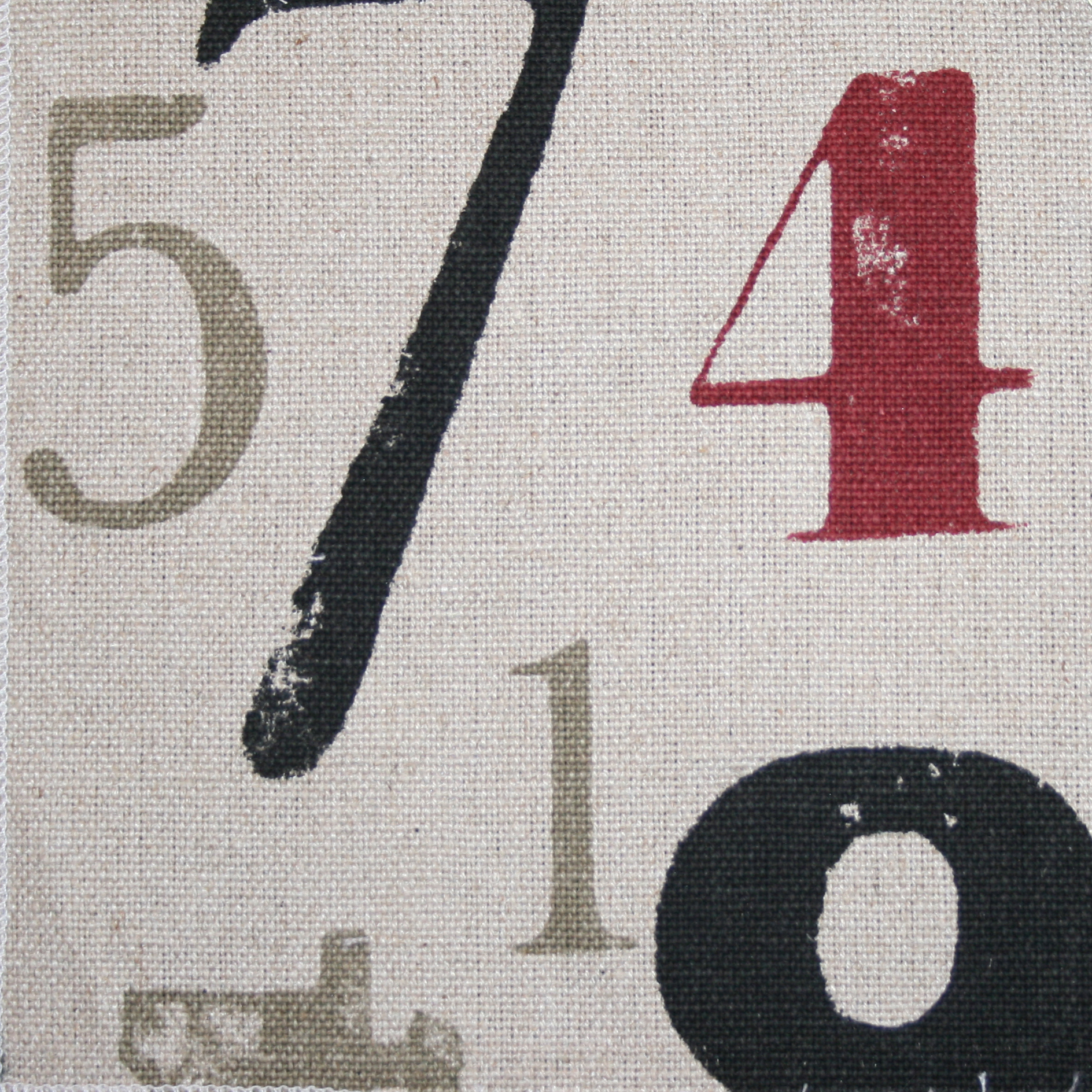 numerology charcoal b